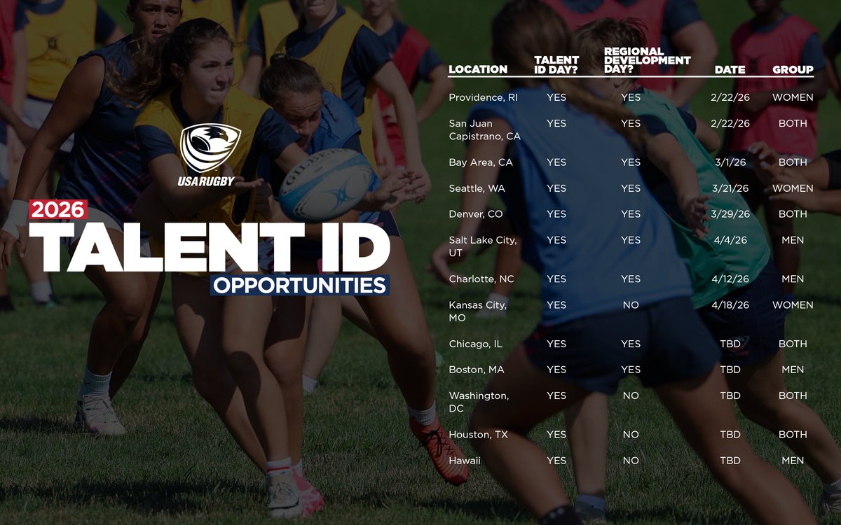 USA Rugby tweet media