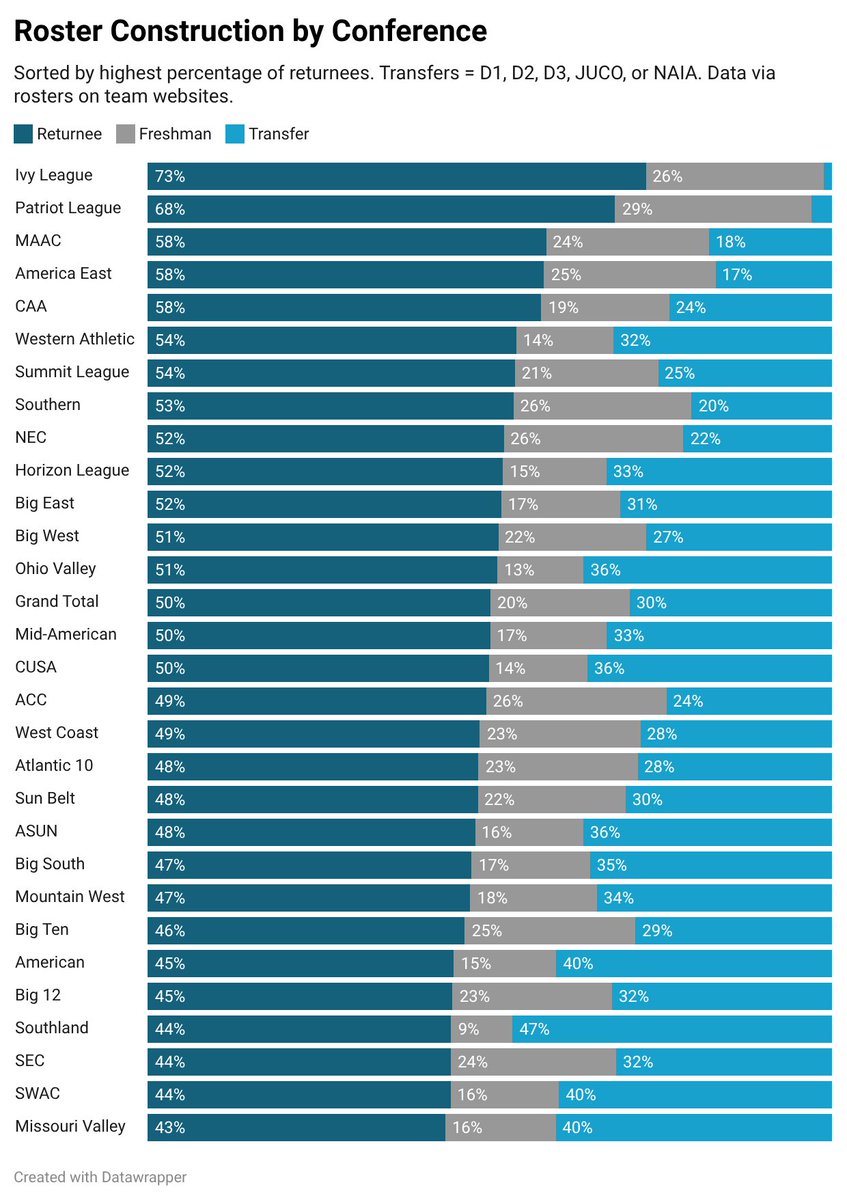 Bradley Smart tweet media