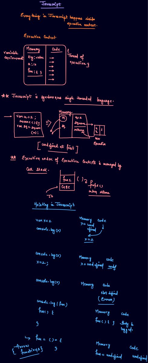 Nitin Kumar tweet media