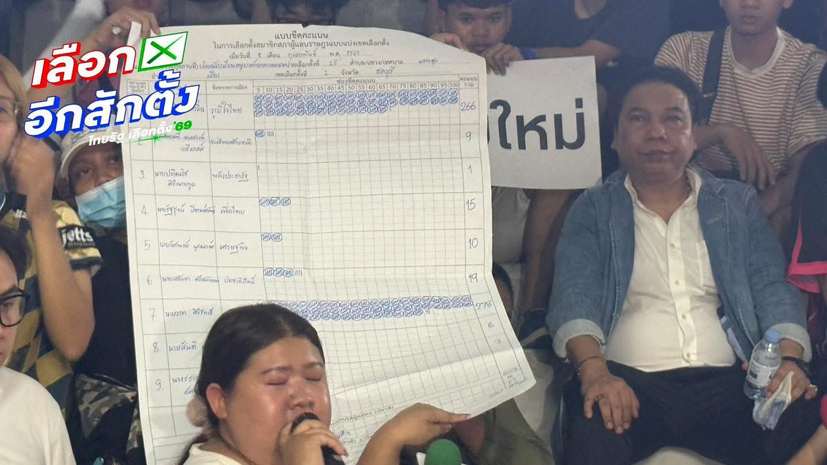 Bandarn_'s tweet image. นี้นับส้นตีนอะไร พรรคประชาชน ชนะ แต่สุชาติได้เป็นสส. ตั้งใจโกงหน้าด้านๆเลย เอาเด็กอนุบาลมานับยังรู้ว่าอันไหนชนะ #ชลบุรีเขต1 #นับใหม่ทั้งประเทศ #เลือกตั้ง69 #การเมืองไทย