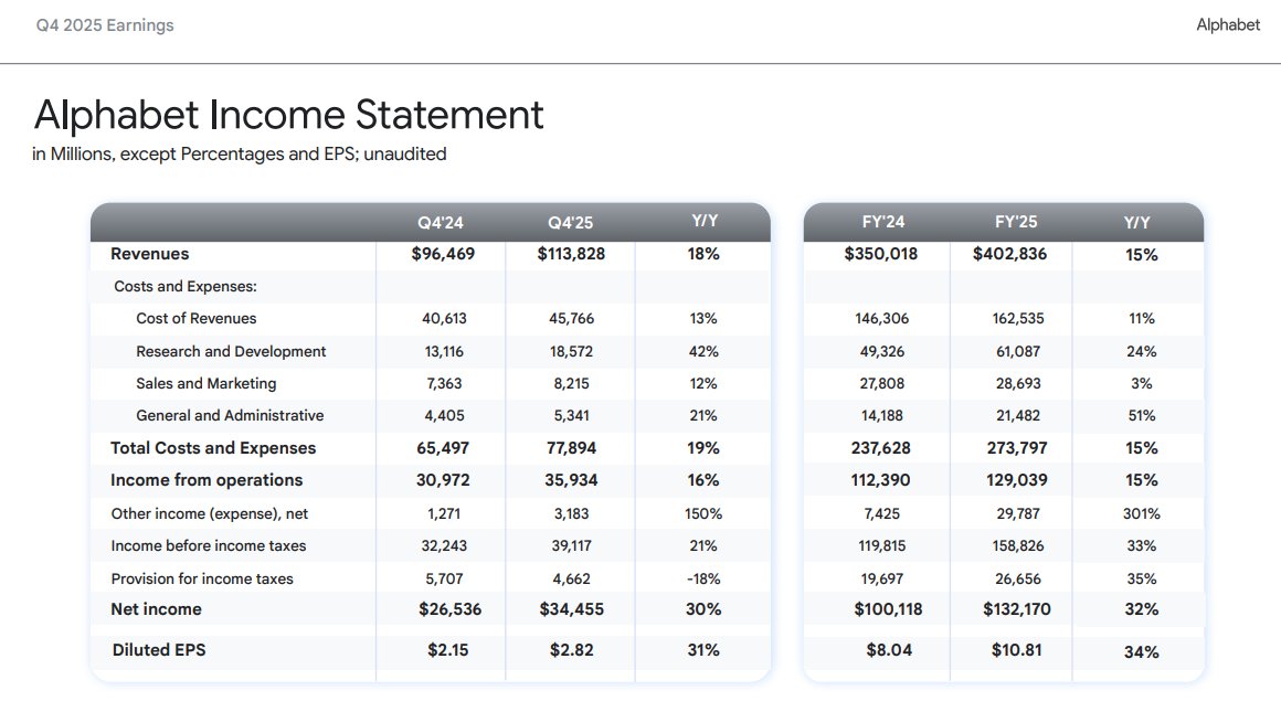 Roadmap2Retire tweet media