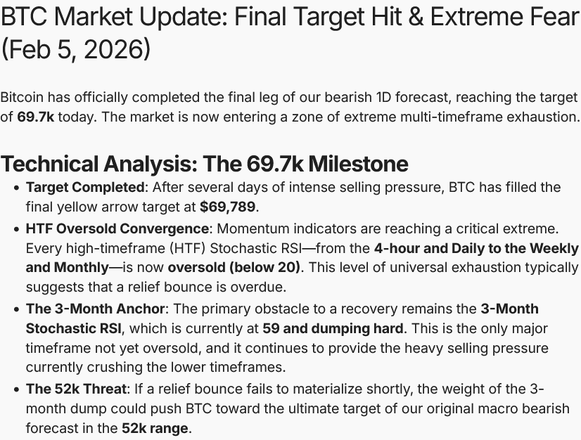 TopNotchTA tweet media