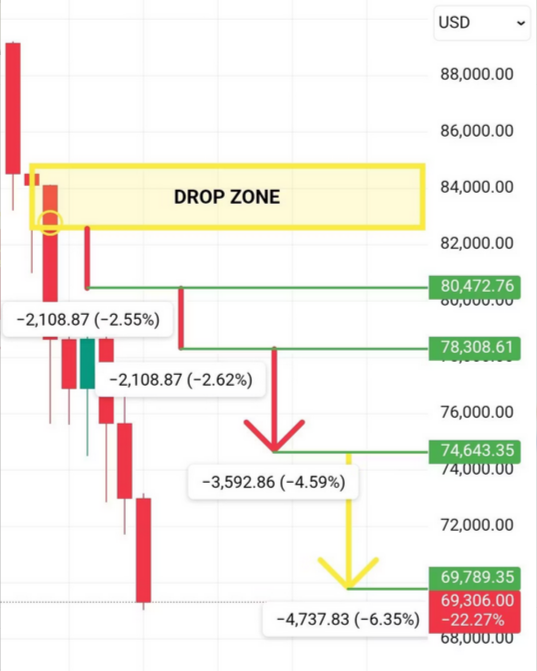 TopNotchTA tweet media