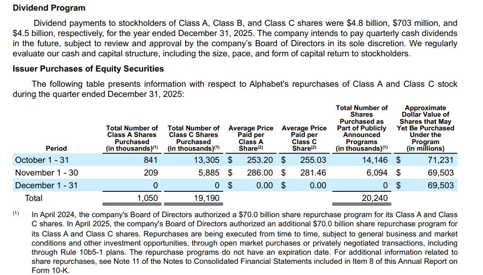 Roadmap2Retire tweet media