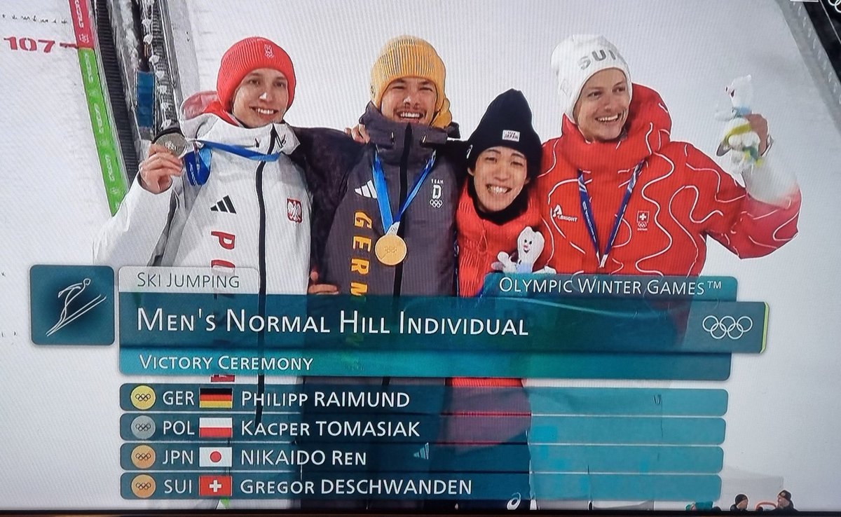 Srebrny medalista Kacper Tomasiak. Nareszcie coś pozytywnego, prawdziwy sukces, bez nadymania się, bez tępej propagandy, bez histerii, bez nienawisci ktore zalewaja przestrzen publiczną w naszym kraju dzień w dzień.