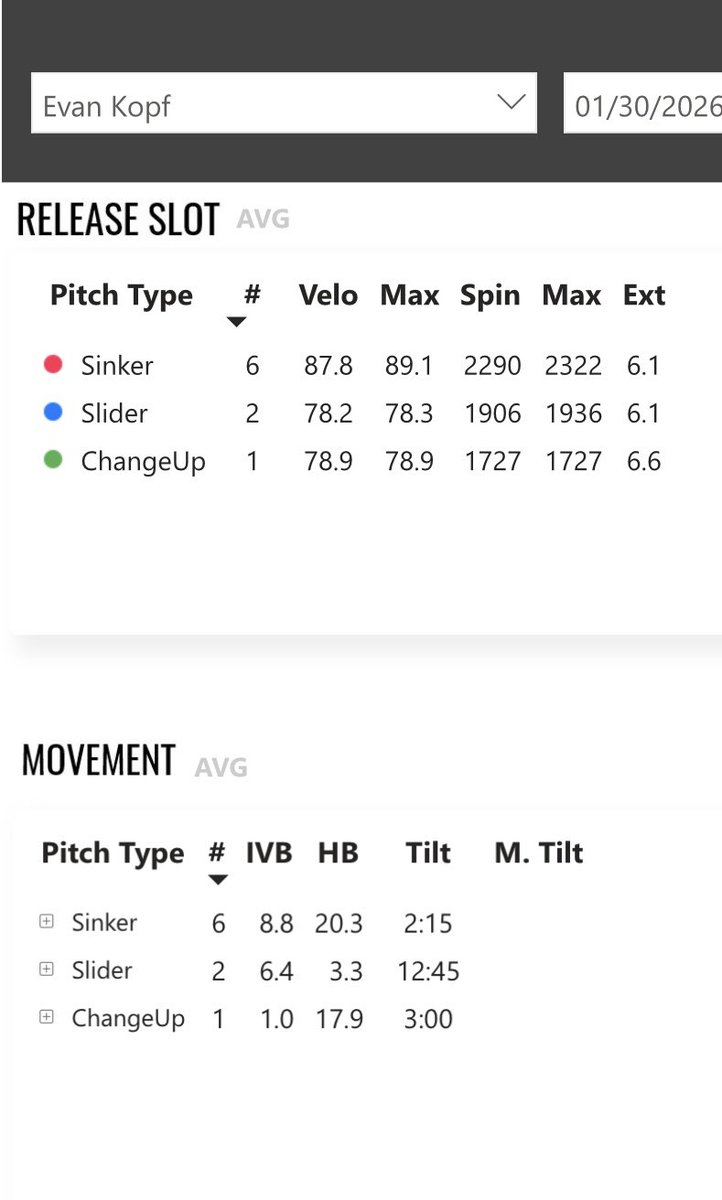 Evan kopf tweet media