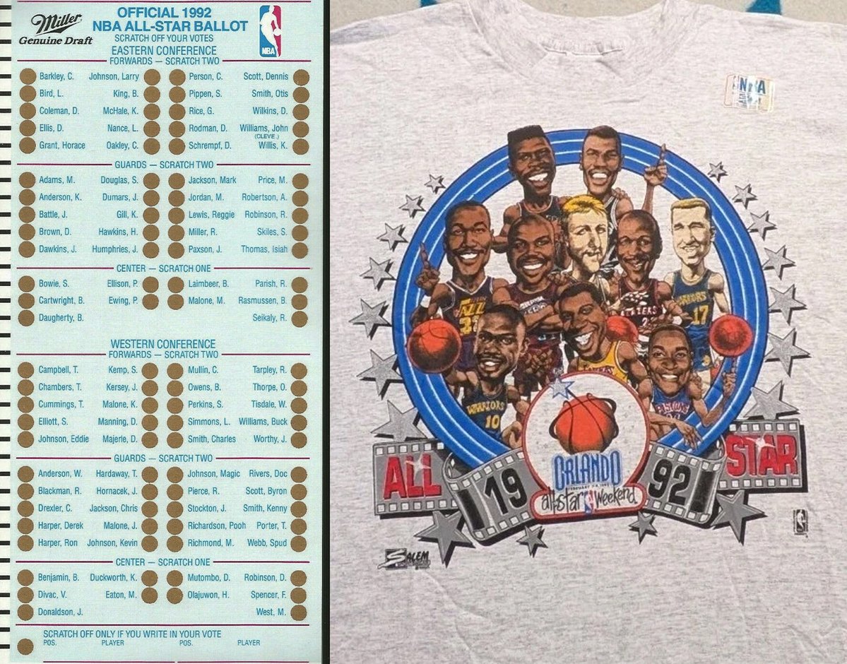 Ballislife's tweet image. When you voted with a scratch-off card. 

1992 All-Star Votes
MJ: 1,049,573
Barkley: 991,408
Bird: 852,476
Mailman: 764,633
Drexler: 759,550
Mullin: 751,397
Magic: 658,211