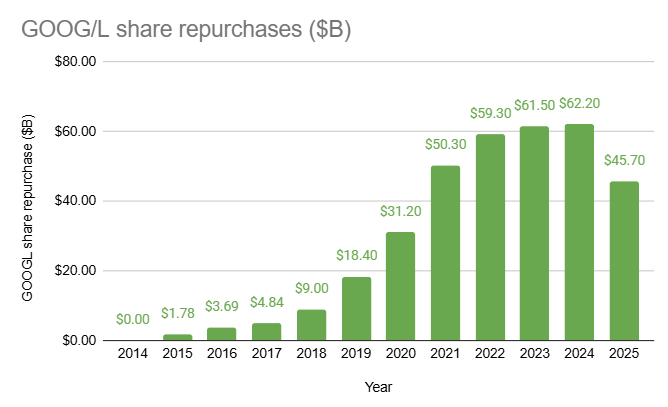 Roadmap2Retire tweet media