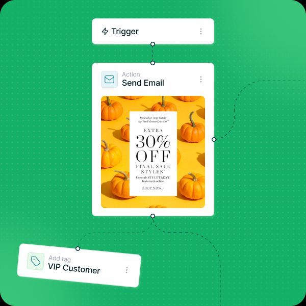 Maileroo tweet media