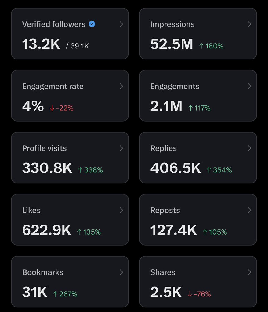 👑 CornerKing HQ tweet media