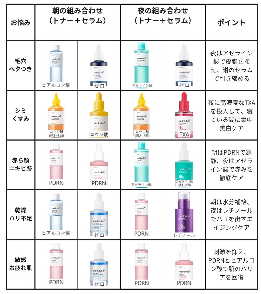 𝒖𝒚𝒖 🍼🫧 tweet media