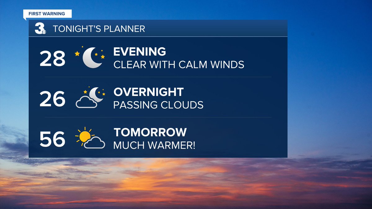A sad Drake Maye Monday forecast 😞. At least it warms up tomorrow.
