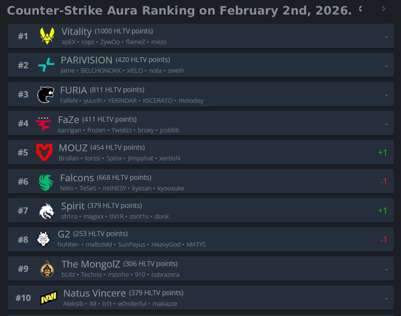 Skinflow tweet media