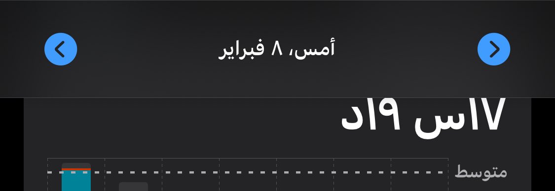 وازعل يوم ماما تقول تعبدين الجوال