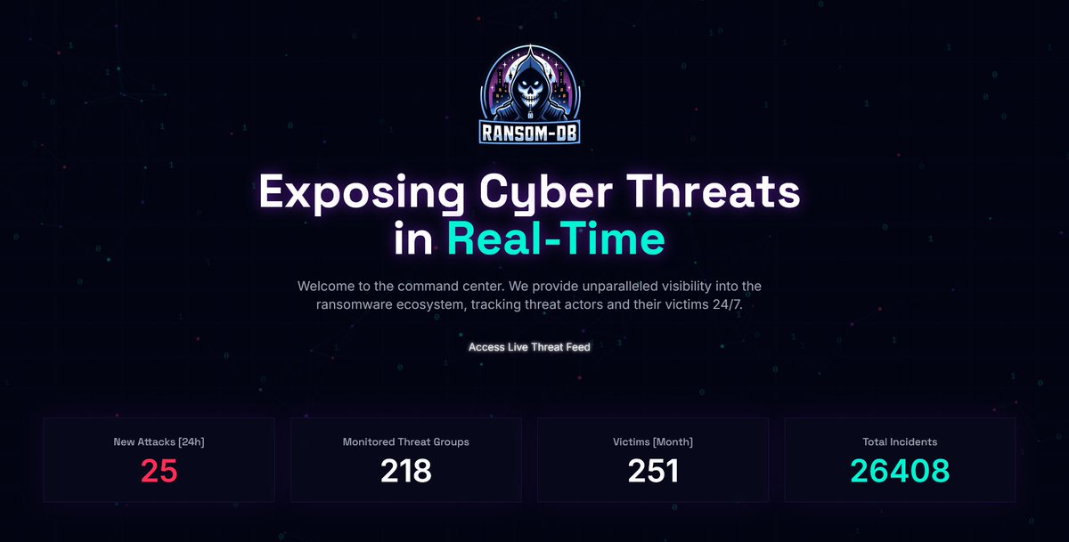 Ransom-DB tweet media