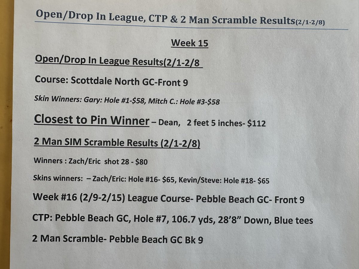 Golfland6's tweet photo. Congrats Week 15 $$ Winners!! https://t.co/Qio8JpTUOI
