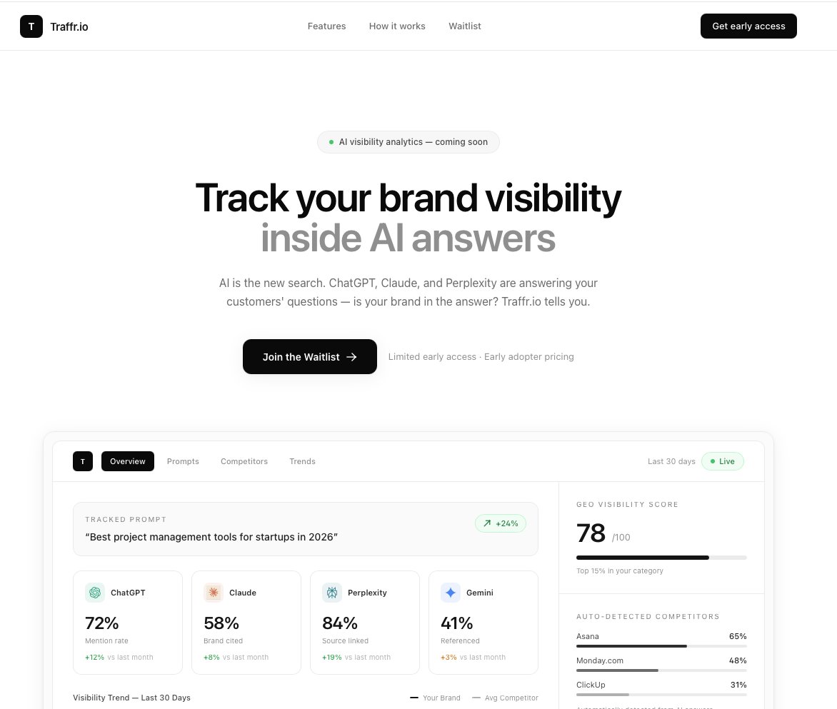 TH3_AI's tweet image. I am officially building traffr.io