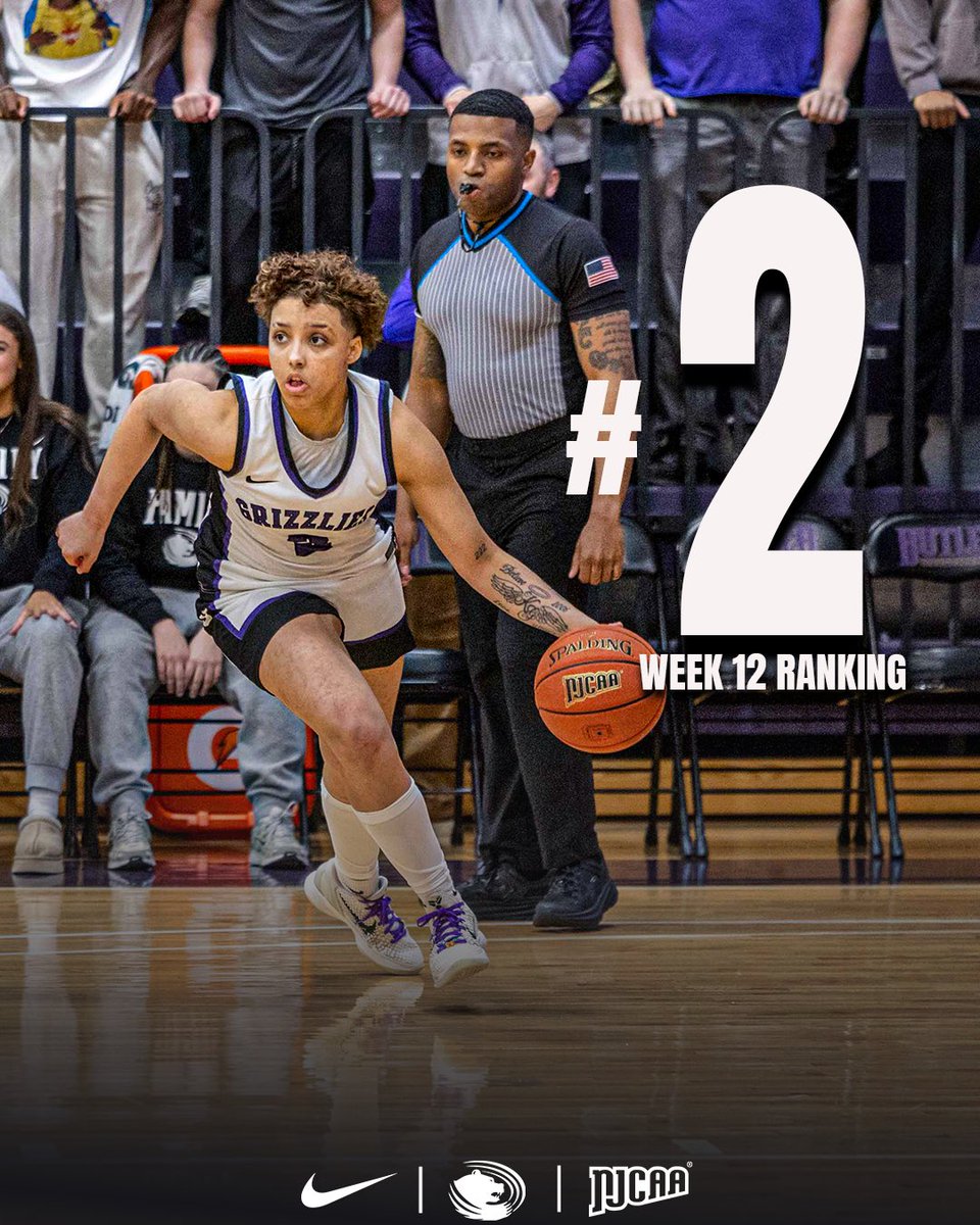 Butler Grizzlies tweet media