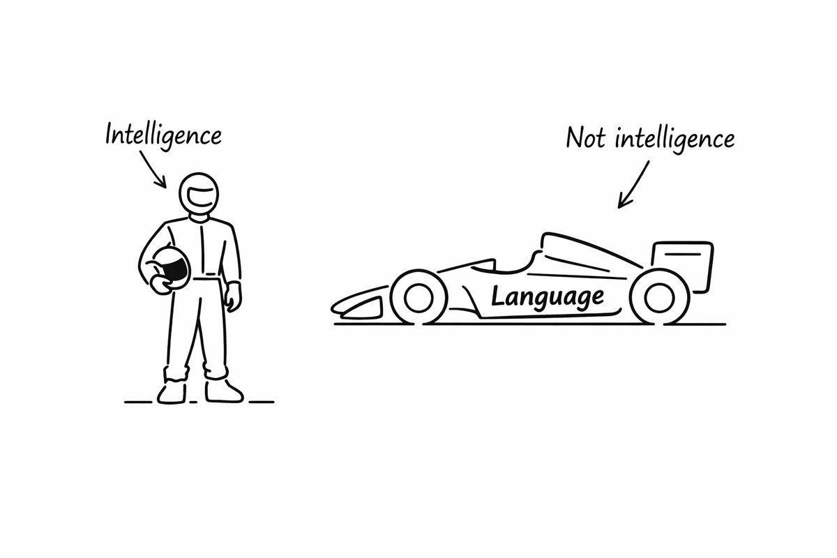 Language is a tool intelligence can drive. It is not itself intelligence.