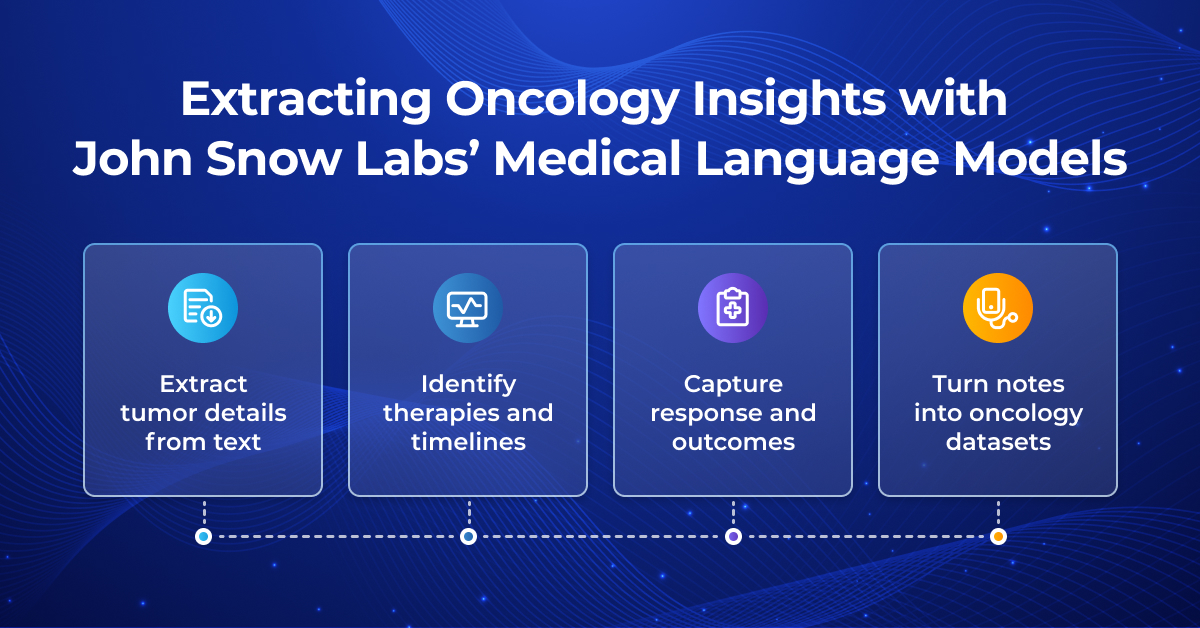 JohnSnowLabs's tweet image. Discover Visual NLP: hubs.li/Q042cxW80  

#VisualNLP #OCR #HealthData #Interoperability #MedicalImaging