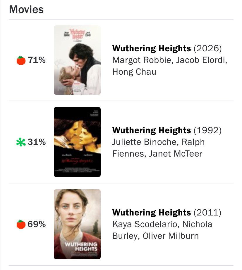 arwenselessar's tweet image. period