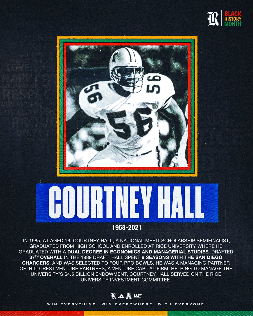 Rice Football tweet media