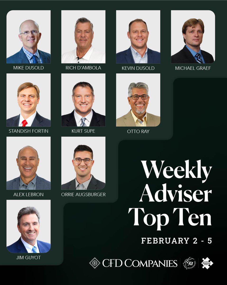 Shoutout to our top 10 advisers! 👏

Your expertise and commitment to helping others shines through. Thank you for all that you do!

Discover a firm that puts people before production.
joincfd.com

#financialplanning #advisergrowth #financialadviser