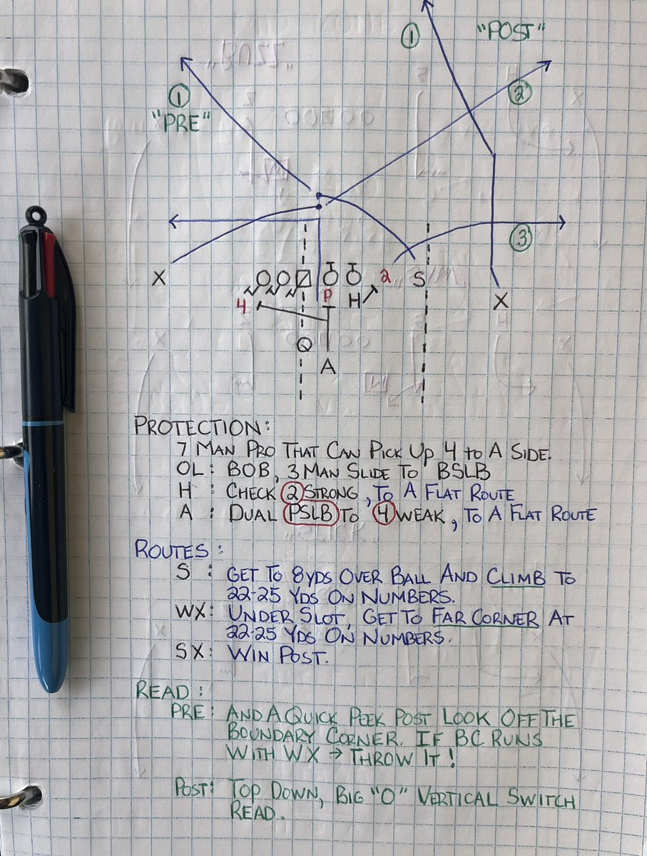 Wow‼️

Crazy couple months working my Real Job ⤵️

<a href="/NPCoachJeff/">Jeff@nationalpreps.com</a>
&amp;
NationalPrepsDirectory.Com 

Now that the 26 Class has ✍🏼 Our 🧠 is to Post  more Ball on the job I ❤️ most ⤵️
🏈 TheBigOSystem.Com

From the “Vertical Switch Family”, “Killshot” is a MUST CARRY 👇🏼

#BigO
✝️✝️✝️