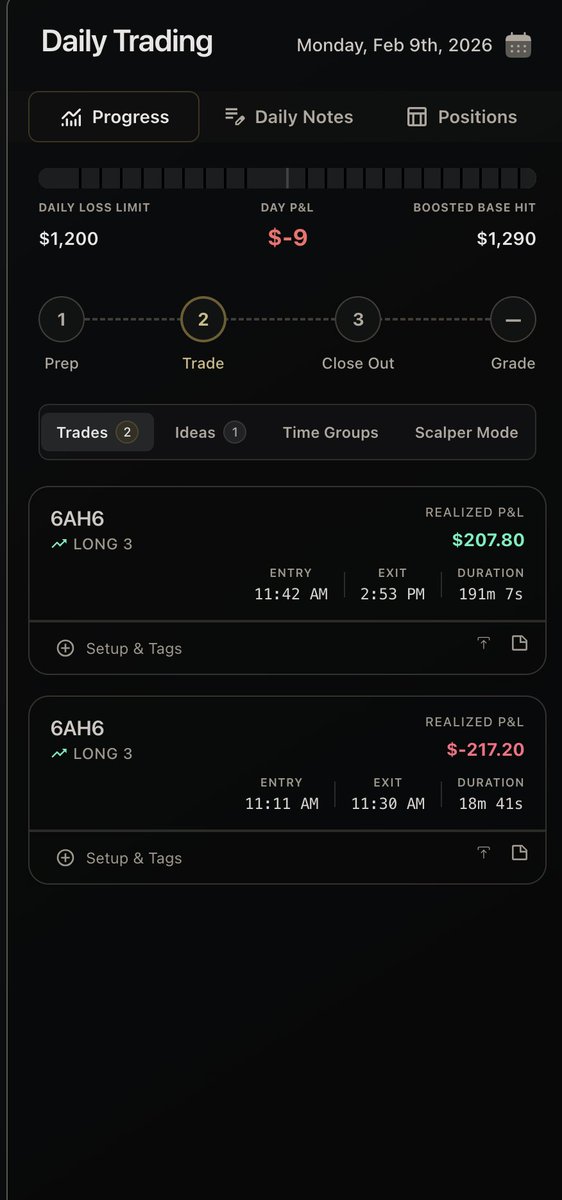 macrojules's tweet photo. BE 🟡 

1L 1W

Prolly lowest cortisol day trading in months. Very patient setup in $6A that also took hours to pan out. Got stopped out initially but got back in. Hopefully tomorrow brings more of the same. https://t.co/Aq4qZM6gaL