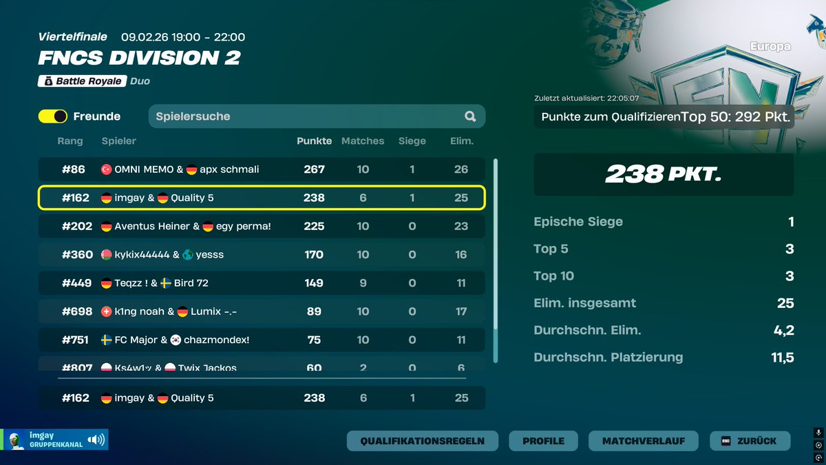 Quality 5 tweet media