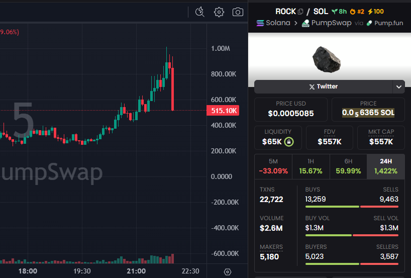 David Crypto Scam Hunter tweet media