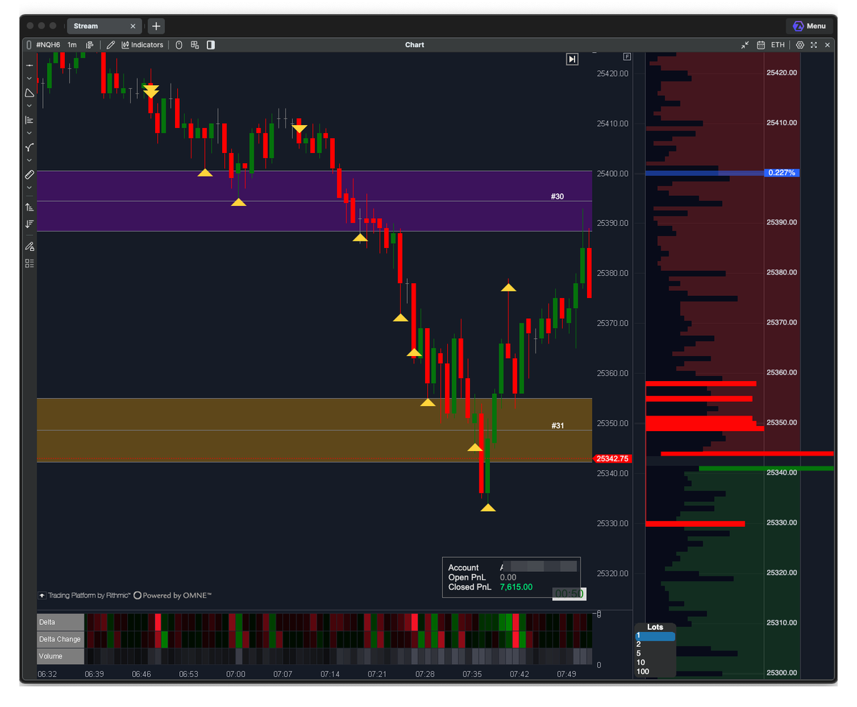 BestCloudTrade tweet media