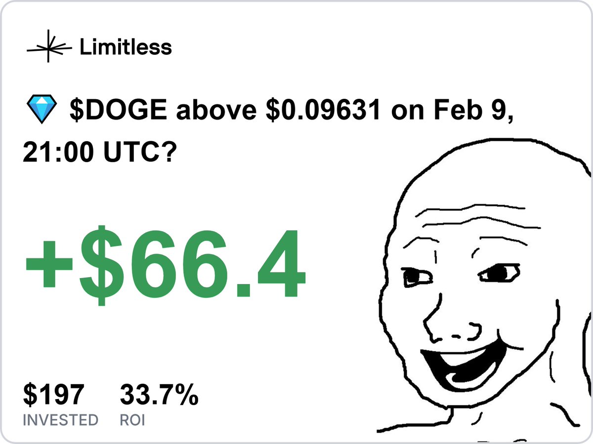 My best RISK-FREE trade ever

Thanks, <a href="/trylimitless/">Limitless</a> <3