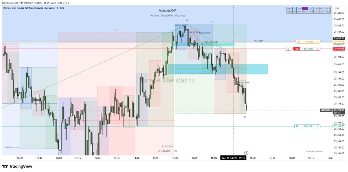 Acacia369 tweet media
