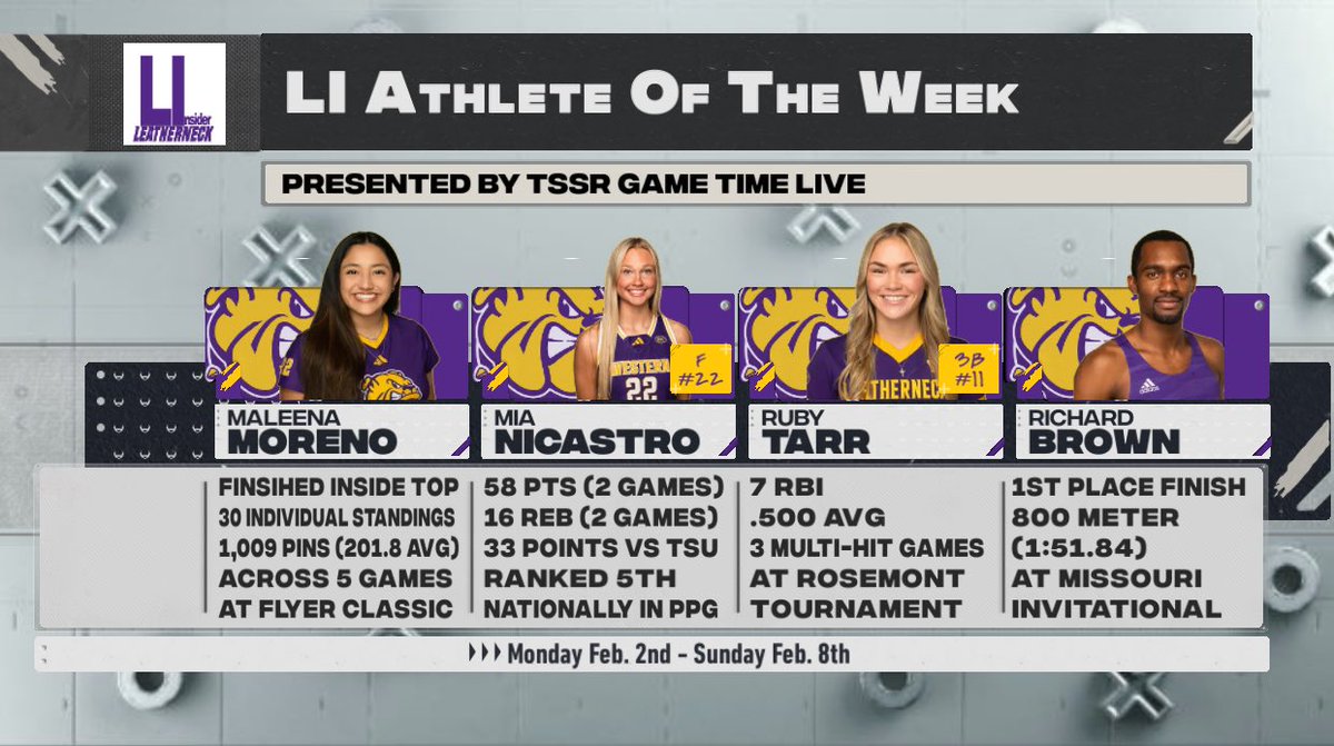 🚨It’s that time again! 🚨Vote now for this week’s TSSR Game Time Live Athlete of the Week! Cast your vote over on instagram— polls close tomorrow at 2 PM CST!