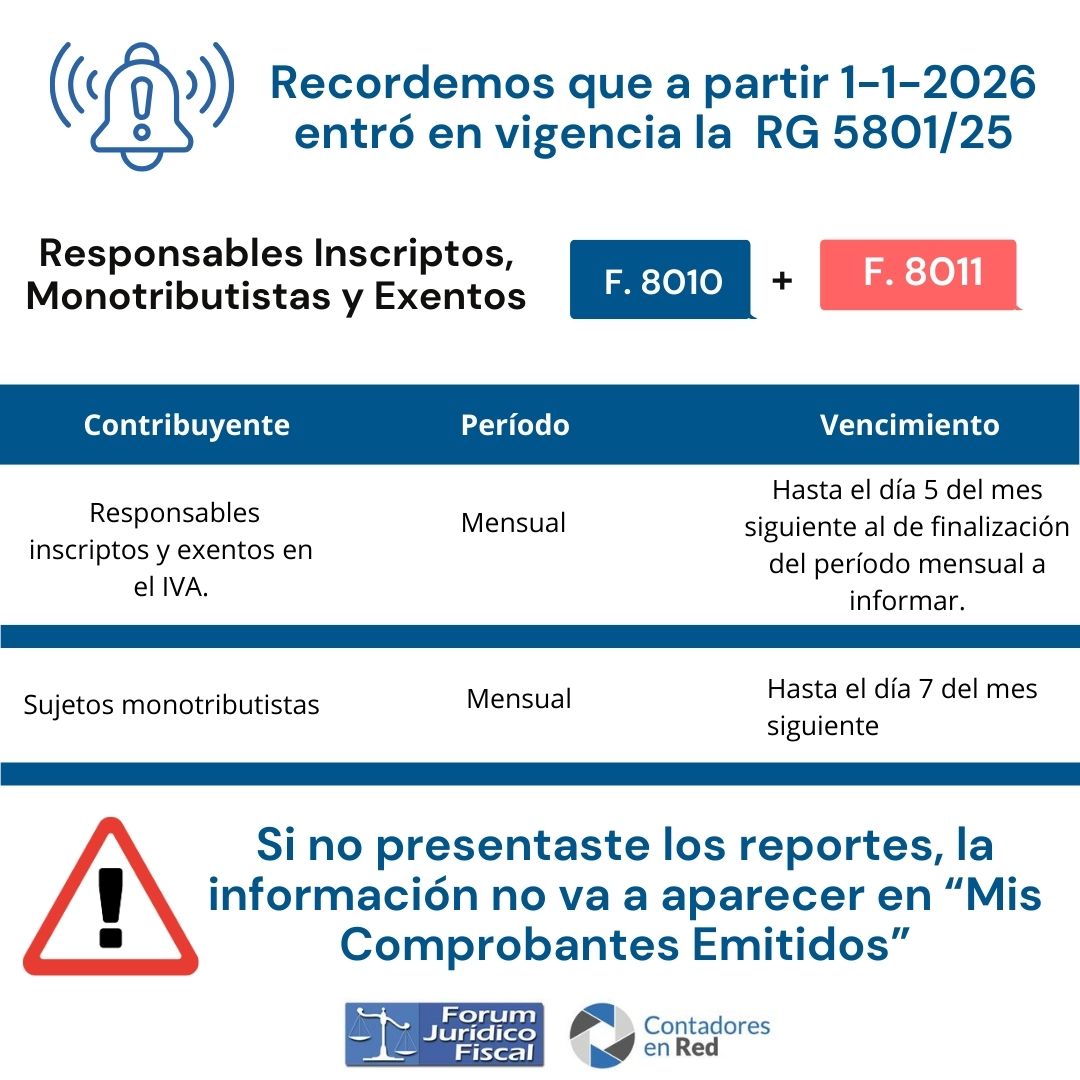 Contadores en Red tweet media