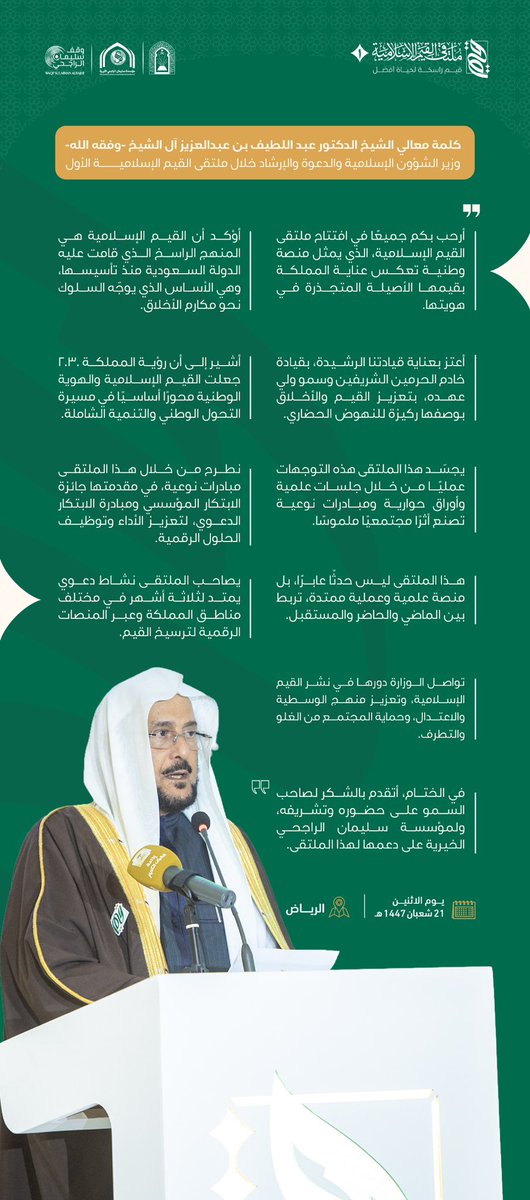 #انفوجرافيك كلمة معالي وزير الشؤون الإسلامية والدعوة والإرشاد الشيخ الدكتور عبداللطيف بن عبدالعزيز آل الشيخ في حفل #ملتقى_القيم_الإسلامية
