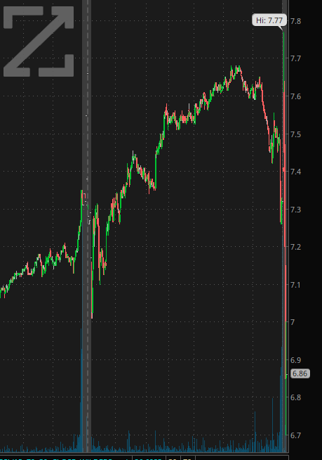Consensus Media tweet media