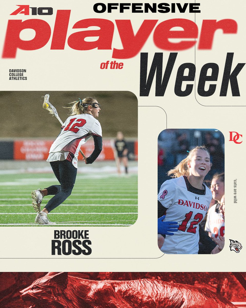 Davidson Lacrosse tweet media