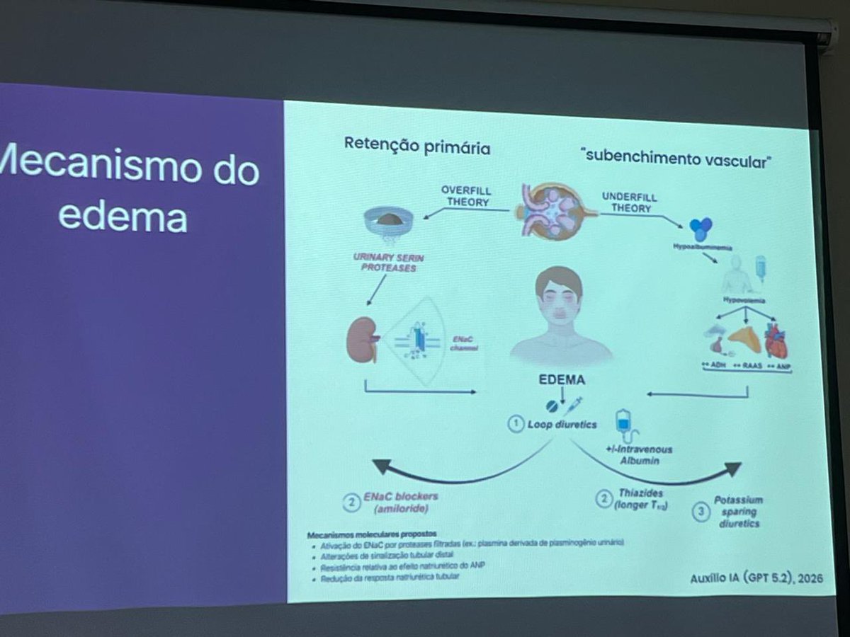 LBSC_UFRJ's tweet photo. Foi uma manhã de muito aprendizado, troca de experiências e integração entre diferentes áreas do conhecimento, com especialistas de referência na área.
Uma oportunidade única de atualização científica e networking. Obrigada a todos que participaram! 💙🔬 https://t.co/PXqhs3u2ff