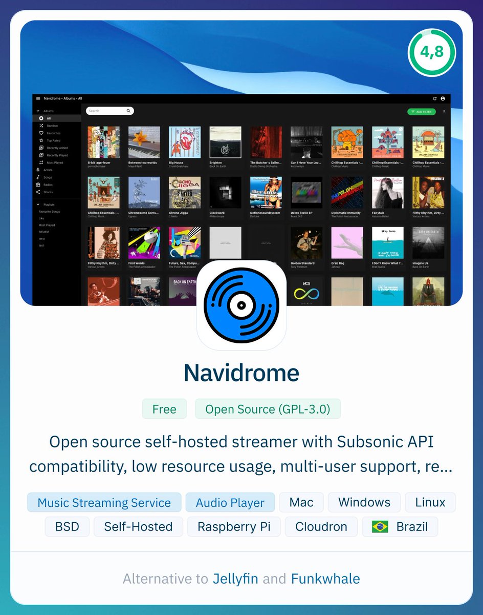 AlternativeTo tweet media