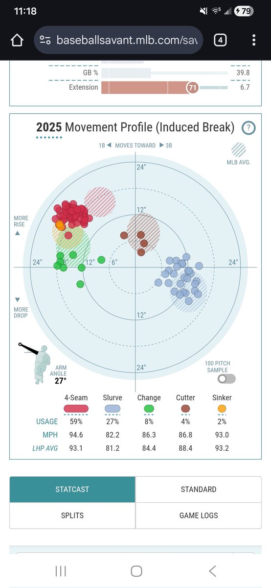 Justin Phillips tweet media