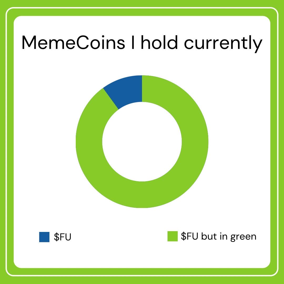 evelyn07036's tweet photo. @PumpFun711 My entry 
$FU
#memecontest https://t.co/qJyGgRZXcV