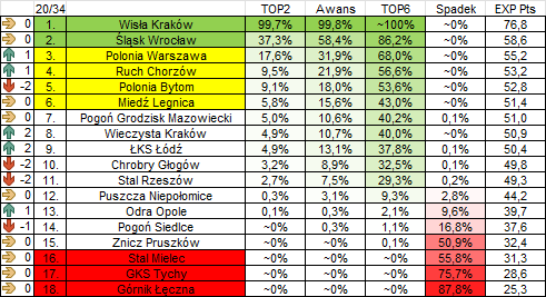 Piotr Klimek tweet media