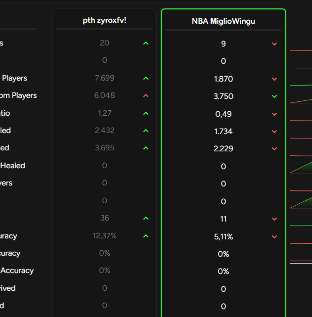 lfd div 4 plssss one with handsssss