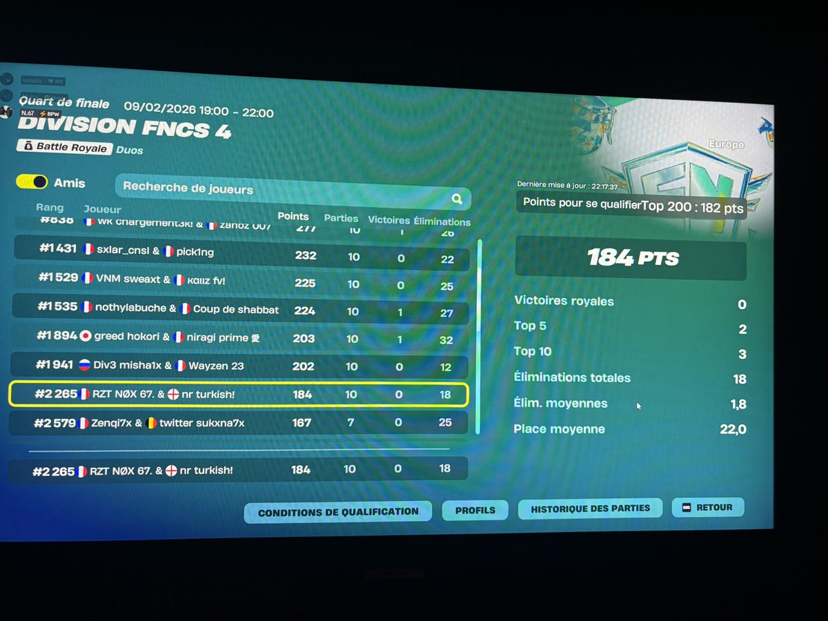 Top 2k avec 1h30 de retard sans train ni rien full tryhard demain #RZTWIN