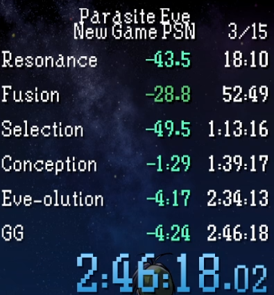 seiglance's tweet photo. New Parasite Eve PB! Moving through the goals I have set pretty quickly, but have to get better at positioning and recognizing what is happening. Next goal is 2:44! https://t.co/1IRqGN04Ke