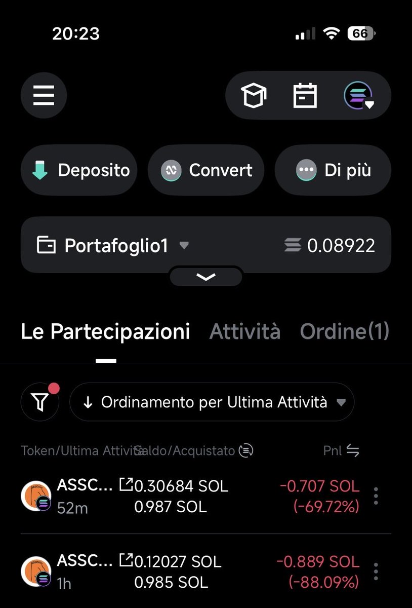 SoyMarkSlave's tweet photo. @Cryptodiane https://t.co/FGvf9B0Fqm