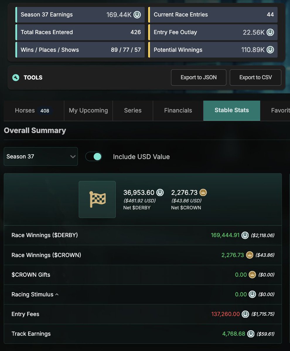 Gilly | Wagwansies Racing tweet media