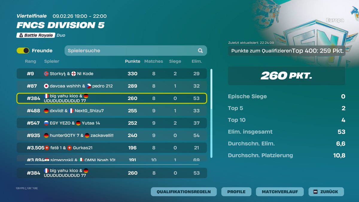 Qualed div 5 lucky with <a href="/Delijars7/">DelijaRS</a>